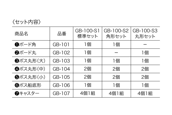 GB-100-S1_S2_S3_mv_04.jpg