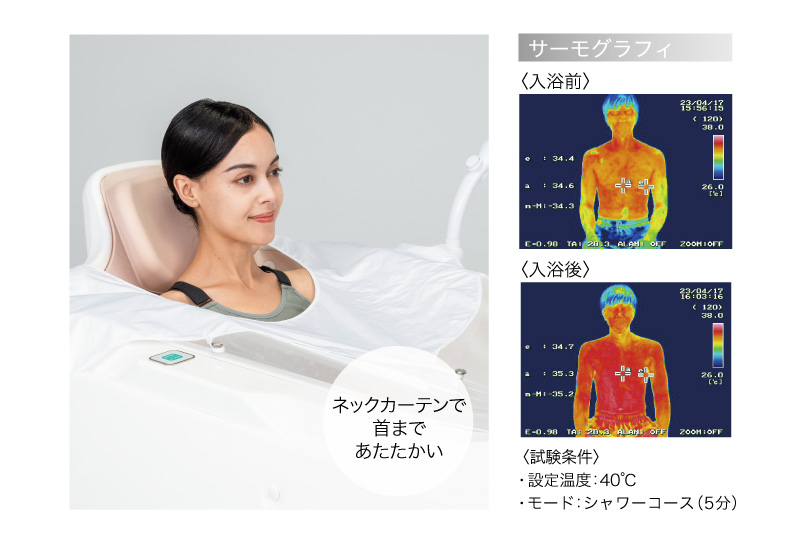 セレーノ チェアイン | シャワー浴（ミスト浴） | オージーウエルネス