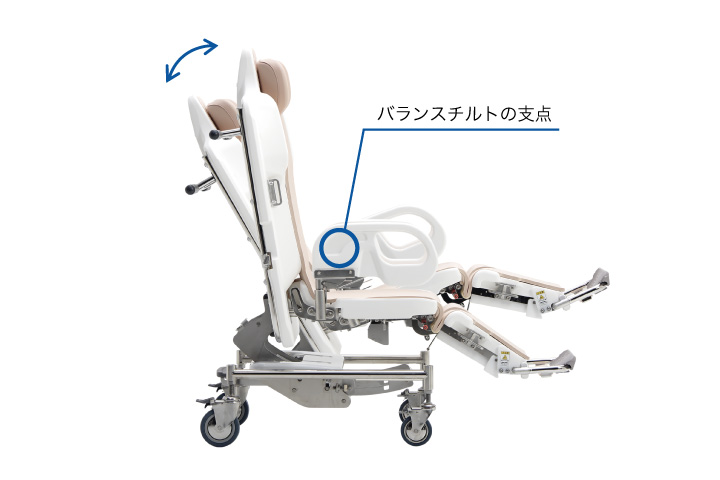 トゥッティ(新湯式) | 貯湯式 | オージーウエルネス