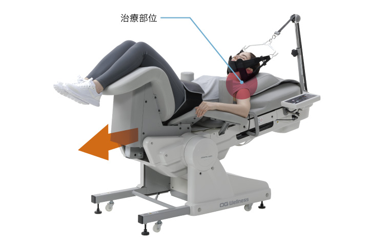 ORTHOTRAC LASEDIA | 牽引療法 | オージーウエルネス